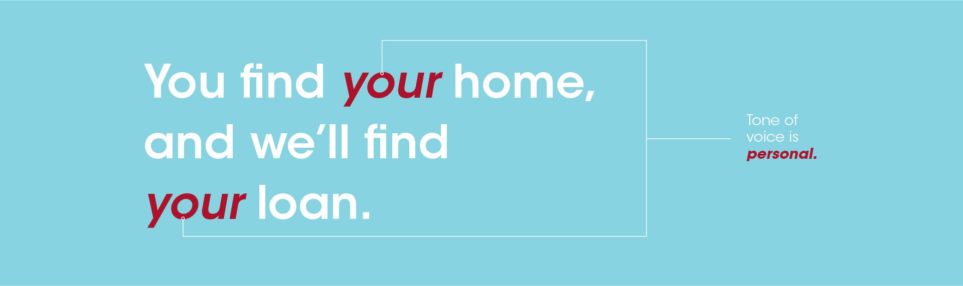 copywriting strategy